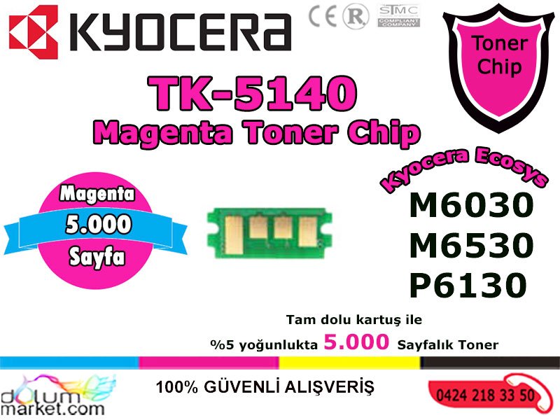 Kyocera_TK_5140_Toner_Chip_Magenta