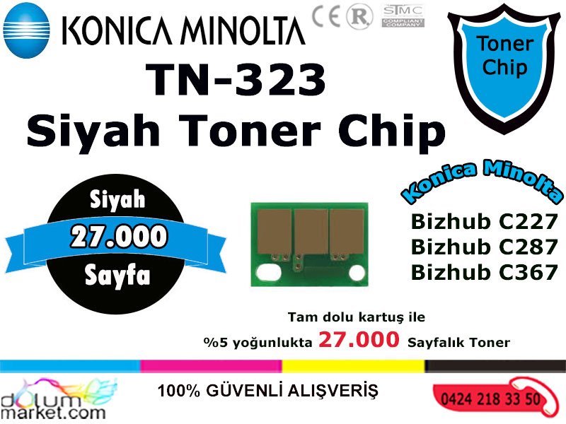 Minolta-bizhub-C227-Tonerchip