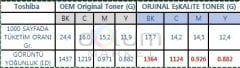 Toshiba 2515AC 3015AC 4515AC 3515AC Toner,T-FC415 Sarı JAPON Toner